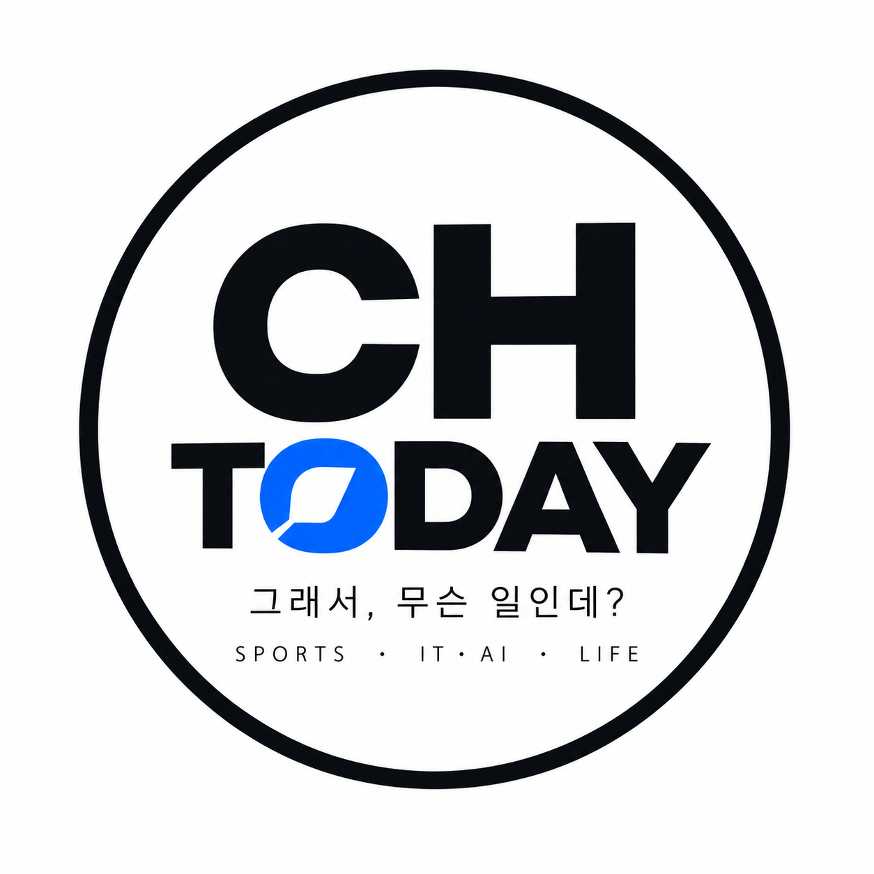 CH TODAY